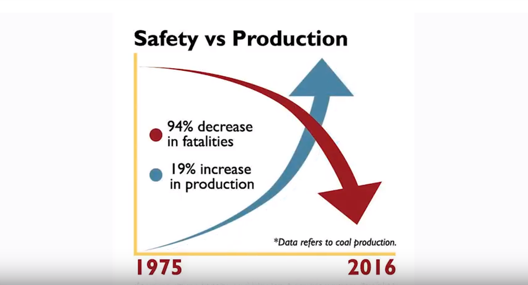 coresafety-tv-oct-2017